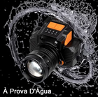 Lanterna de Cabeça LED com Sensor Exclusiva - Recarregável USB 500m miniatura 3