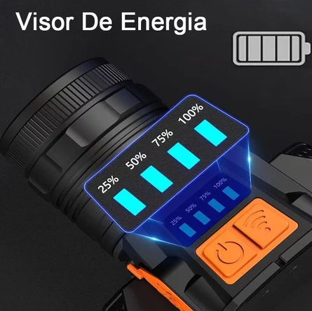 Lanterna de Cabeça LED com Sensor Exclusiva - Recarregável USB 500m