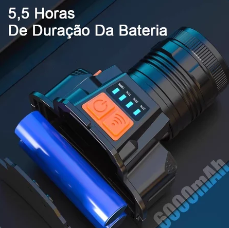 Lanterna de Cabeça LED com Sensor Exclusiva - Recarregável USB 500m