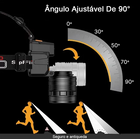 Lanterna de Cabeça LED com Sensor Exclusiva - Recarregável USB 500m miniatura 6