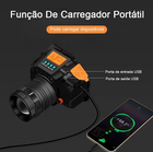 Lanterna de Cabeça LED com Sensor Exclusiva - Recarregável USB 500m miniatura 7